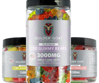 Ultimate Guide to the Best CBD Gummies In-Depth Reviews By Golden Goat CBD