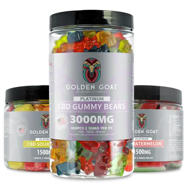 Ultimate Guide to the Best CBD Gummies In-Depth Reviews By Golden Goat CBD